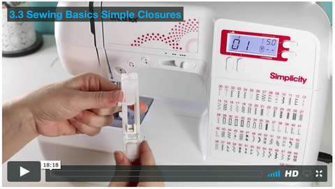 SWC Classes Sewing Simple Closures - Master Class Video Course larougetdelisle